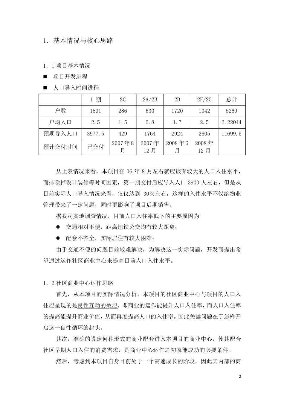 某社区商业招商方案_第2页