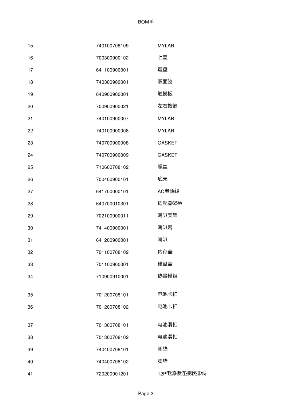 某科技公司笔记本BOM表平板电脑笔记本BOM_第2页