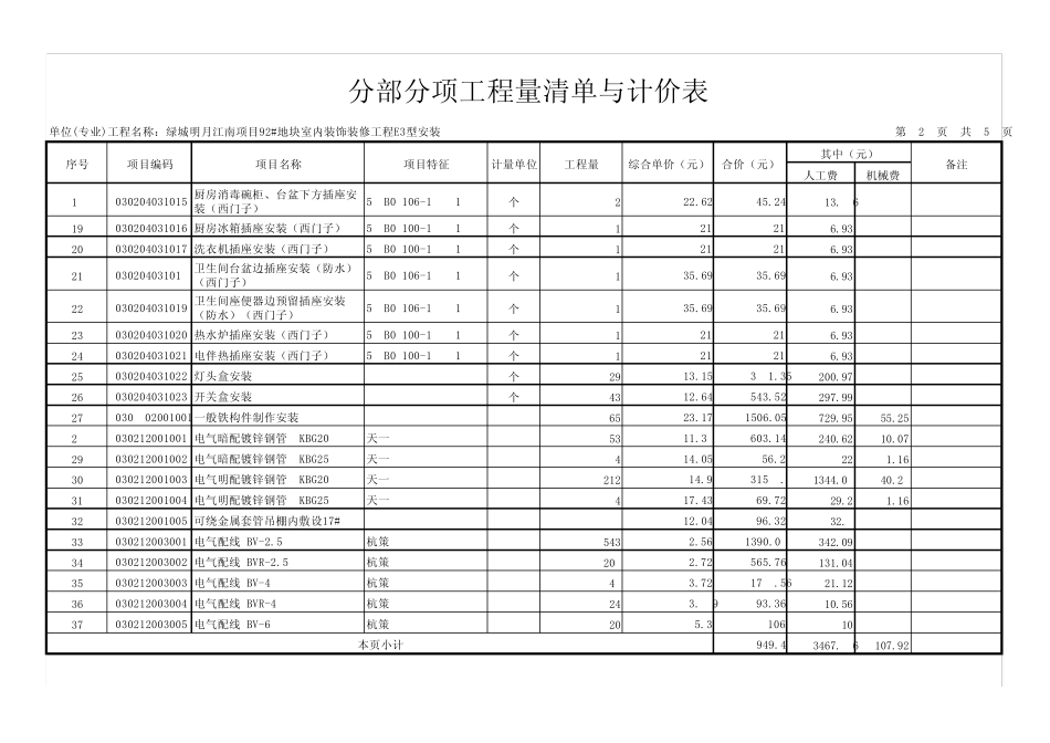 某精装修工程工程量清单计价表(横表)_第2页