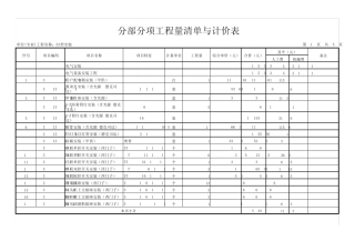 某精装修工程工程量清单计价表(横表)