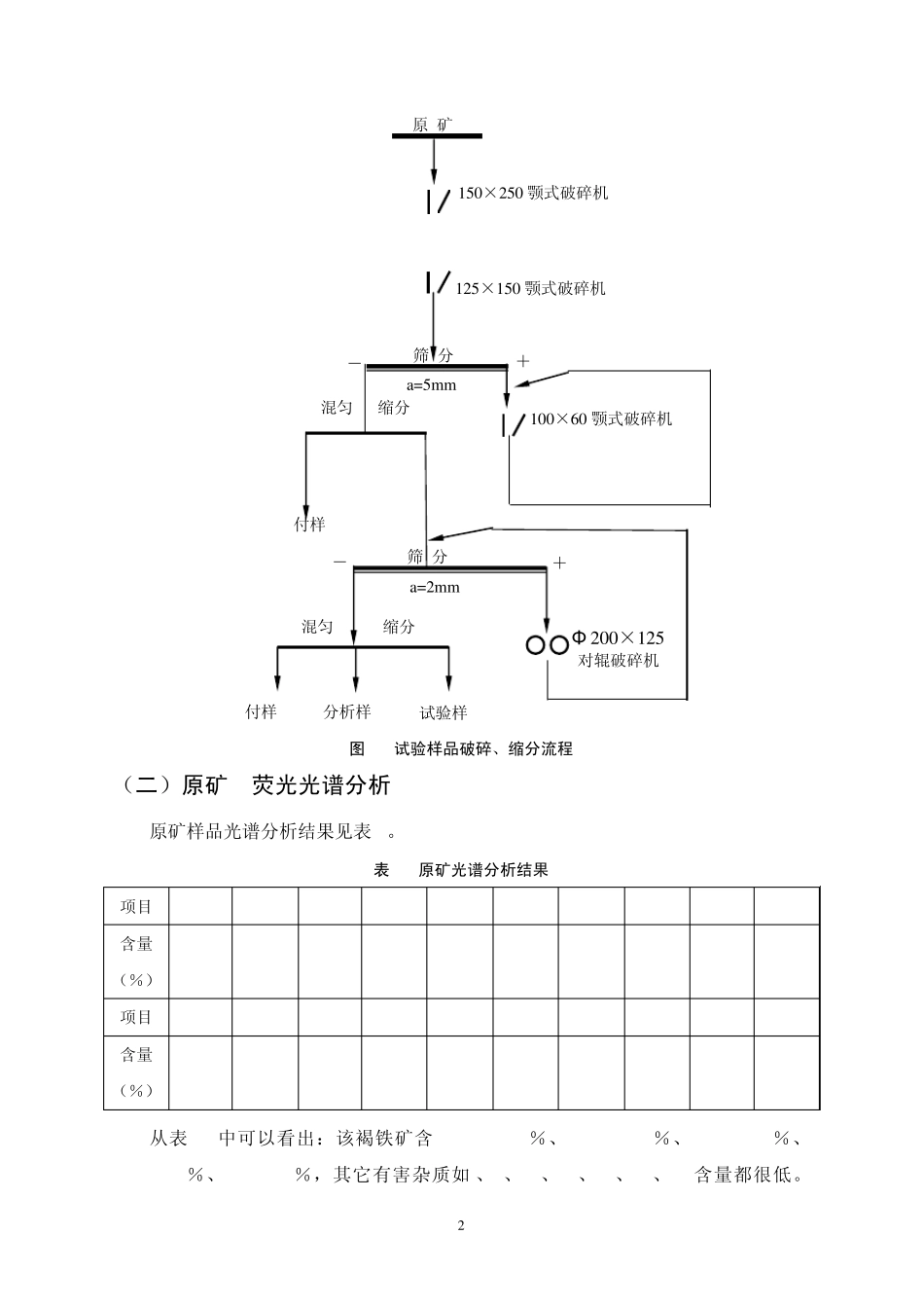某褐铁矿可选性试验报告_第2页