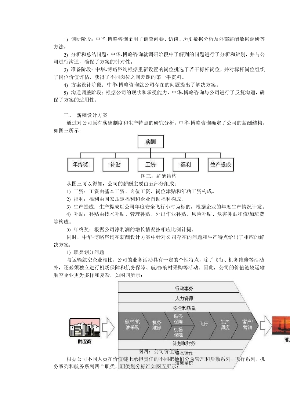 某通用航空公司薪酬体系咨询项目总结_第2页