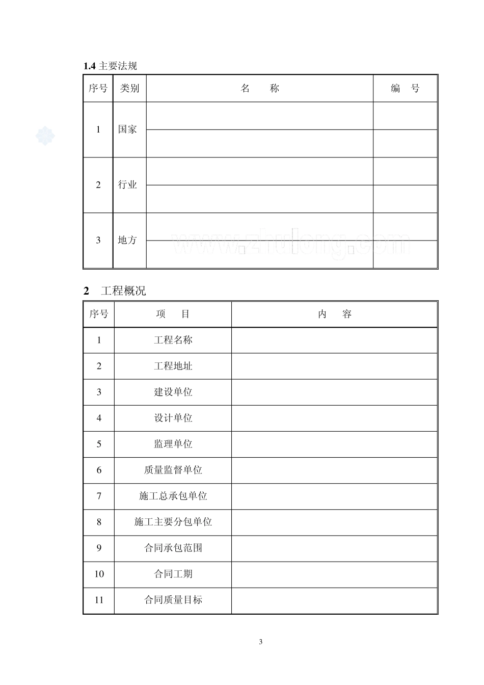 某通风空调工程施工方案_第3页