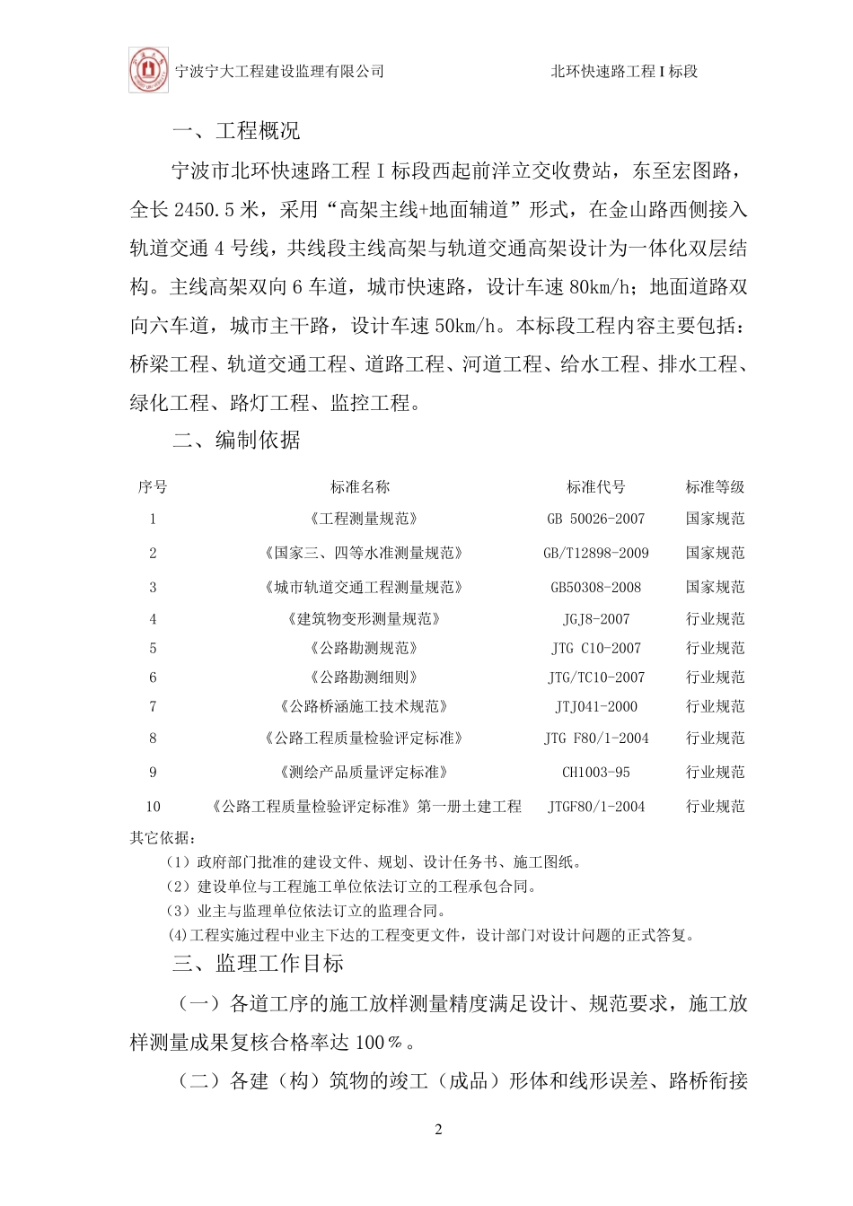 某道路测量监理实施细则_第3页