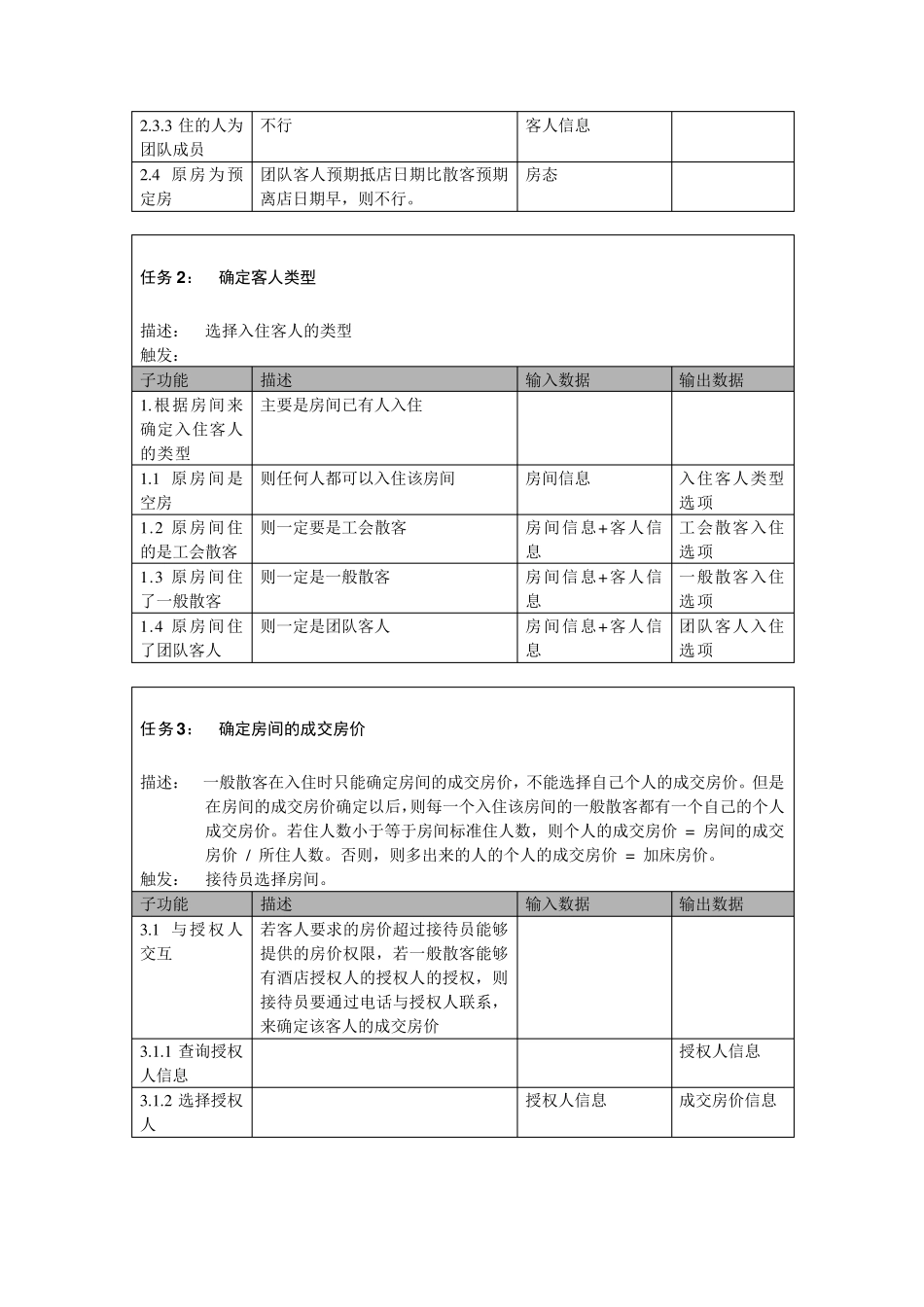 某酒店业务流程分析_第2页