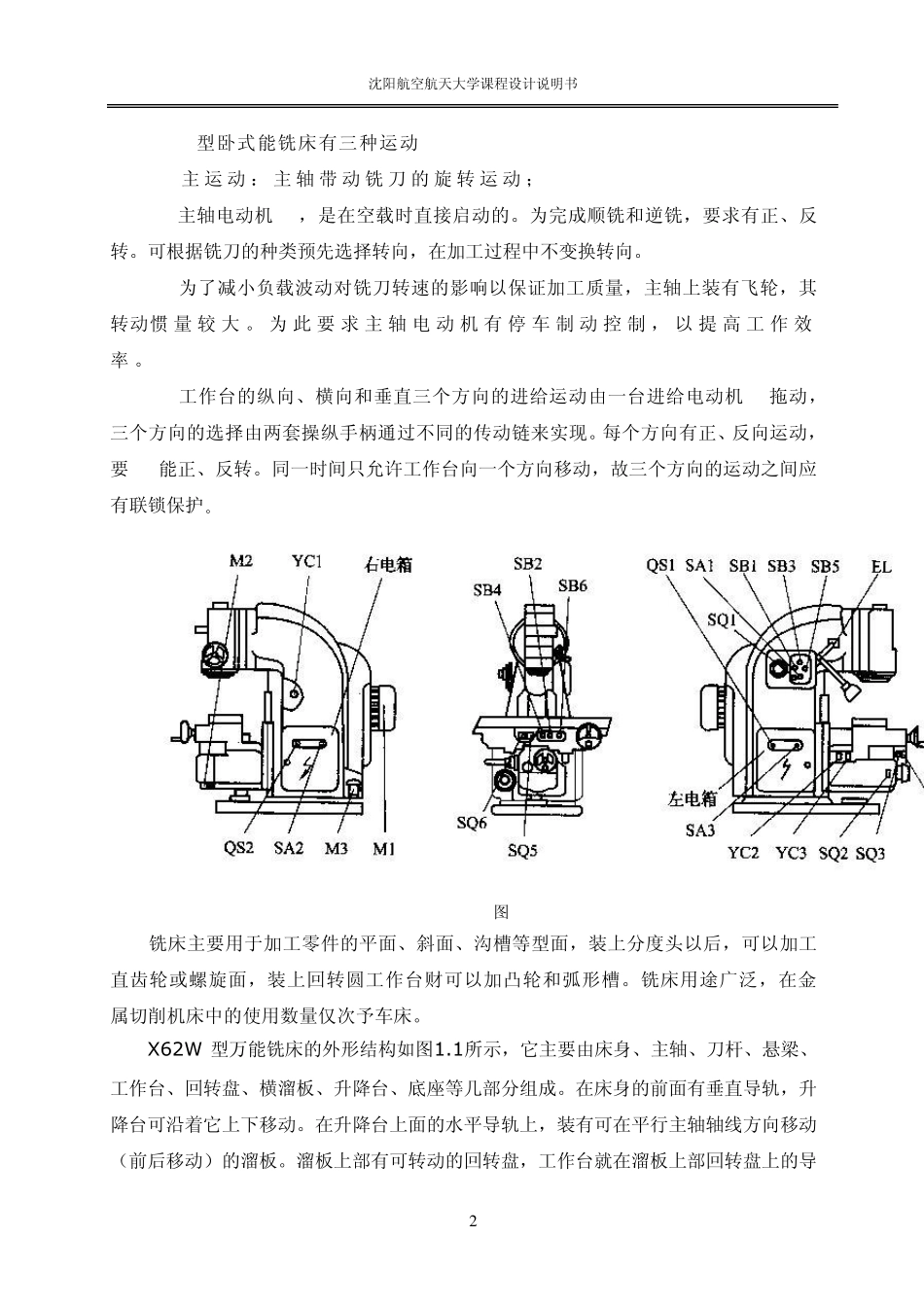 某铣床的电气控制系统设计(X62W卧式万能)_第2页