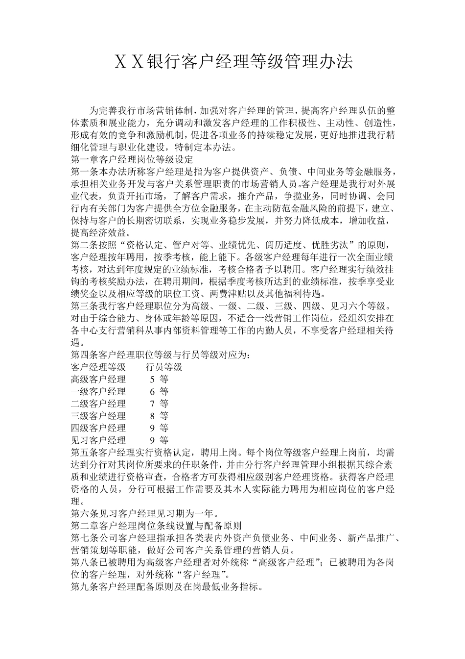 某银行客户经理等级管理办法_第1页