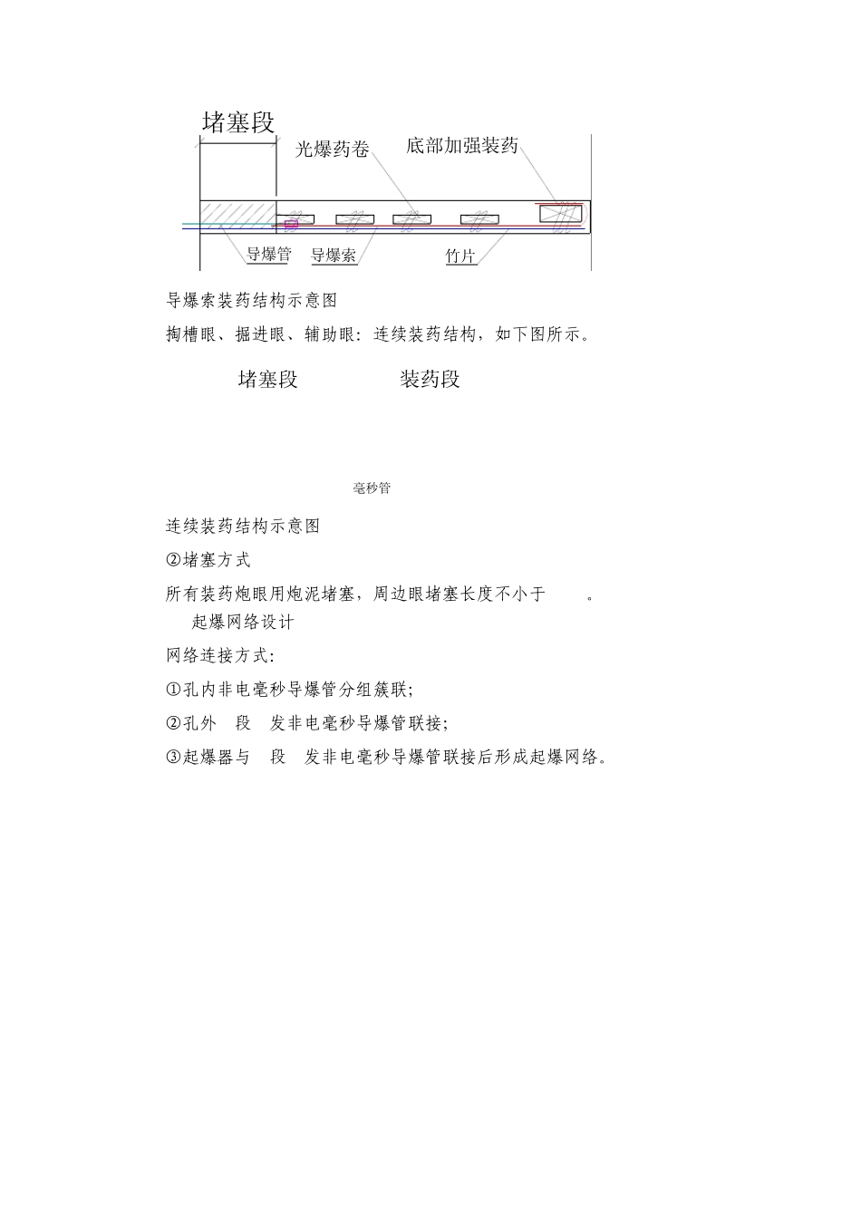 某隧道Ⅴ级围岩钻爆法施工方案_第3页