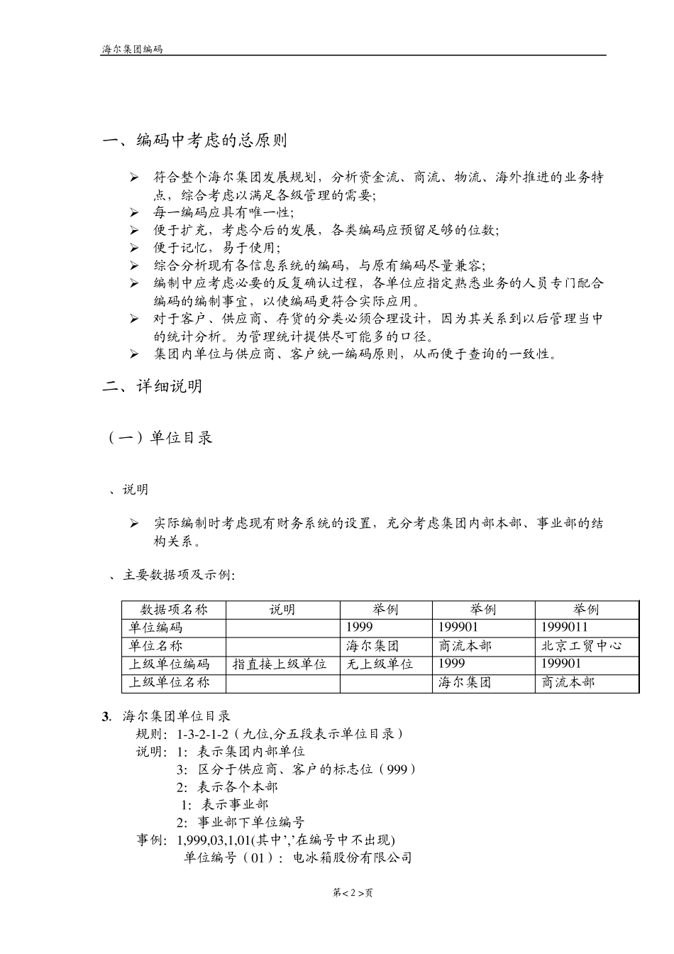 某集团ERP系统编码方案_第2页