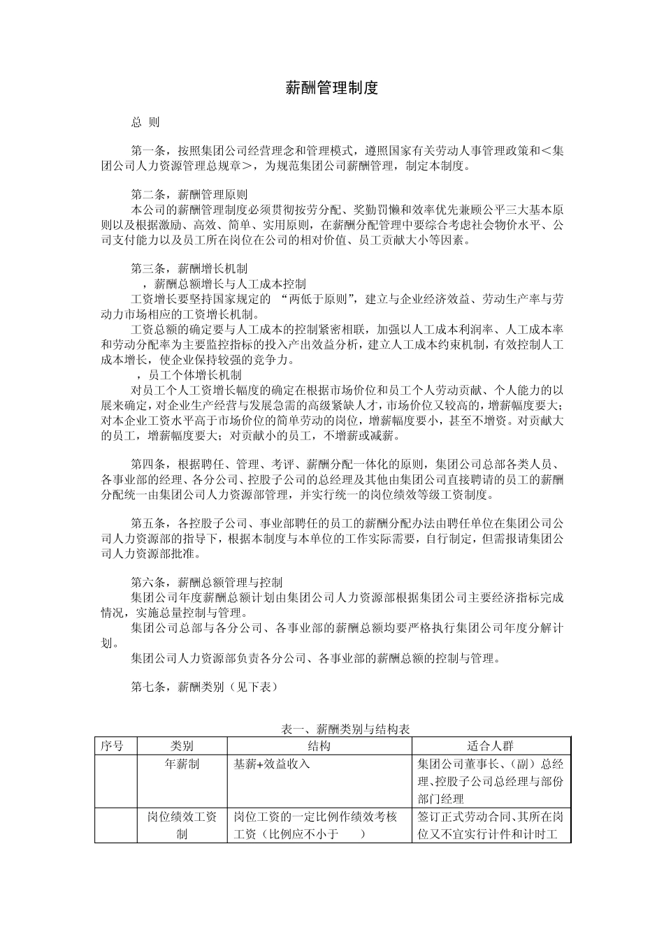 某集团公司薪酬管理制度_第1页