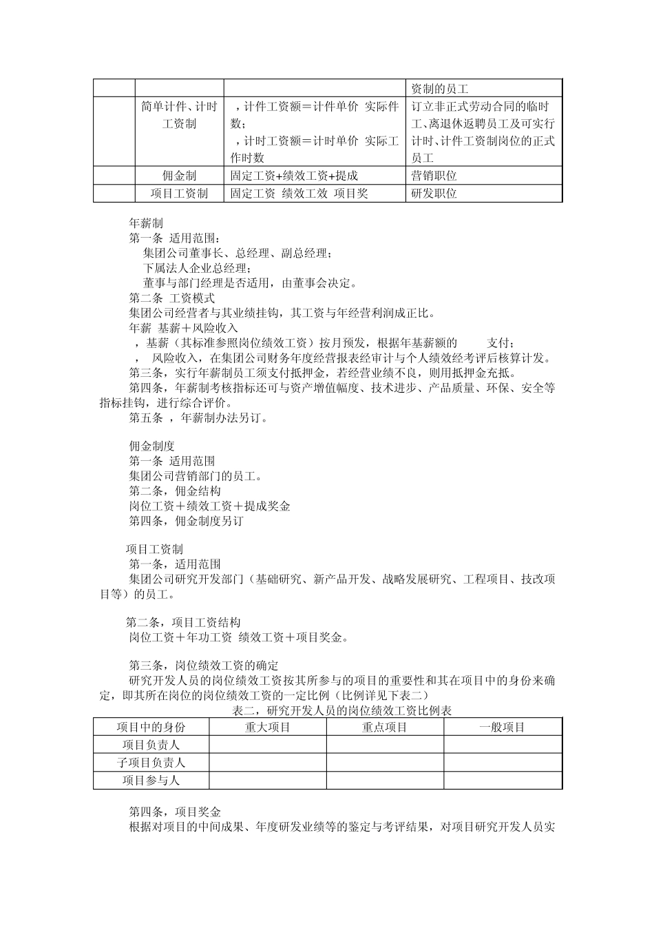 某集团公司薪酬管理制度_第2页