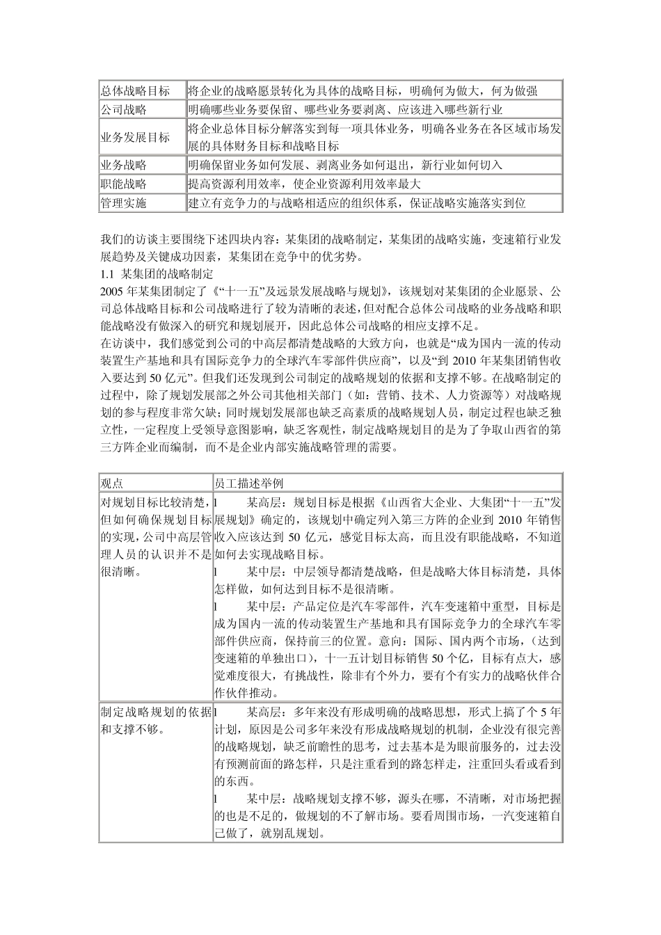 某集团有限责任公司访谈记录及问题分析报告(_第3页