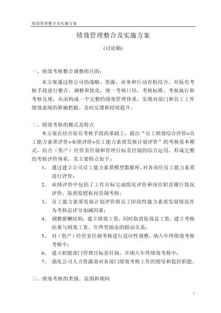 某集团绩效管理方案