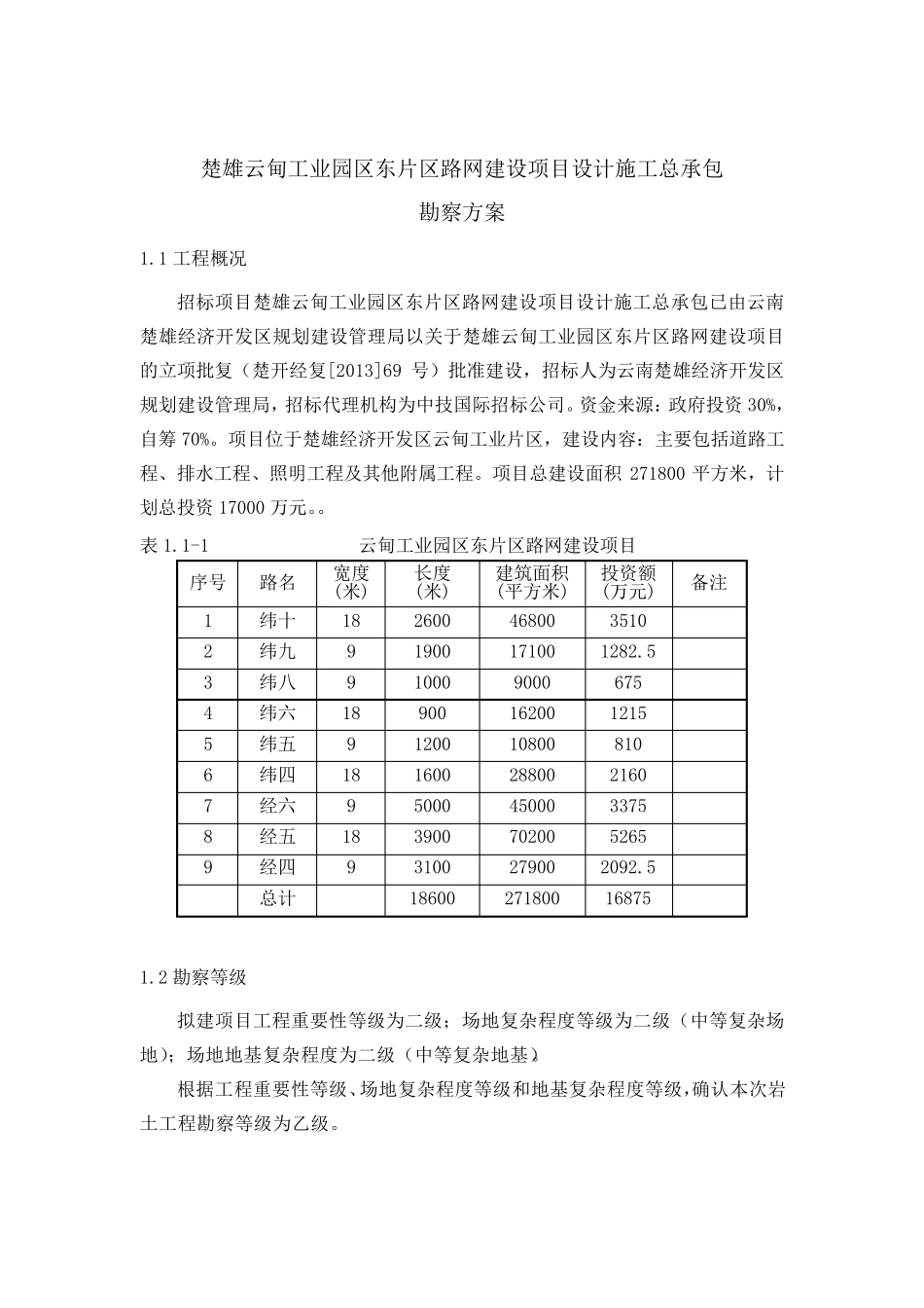 某项目地质勘察方案(最终版)_第2页