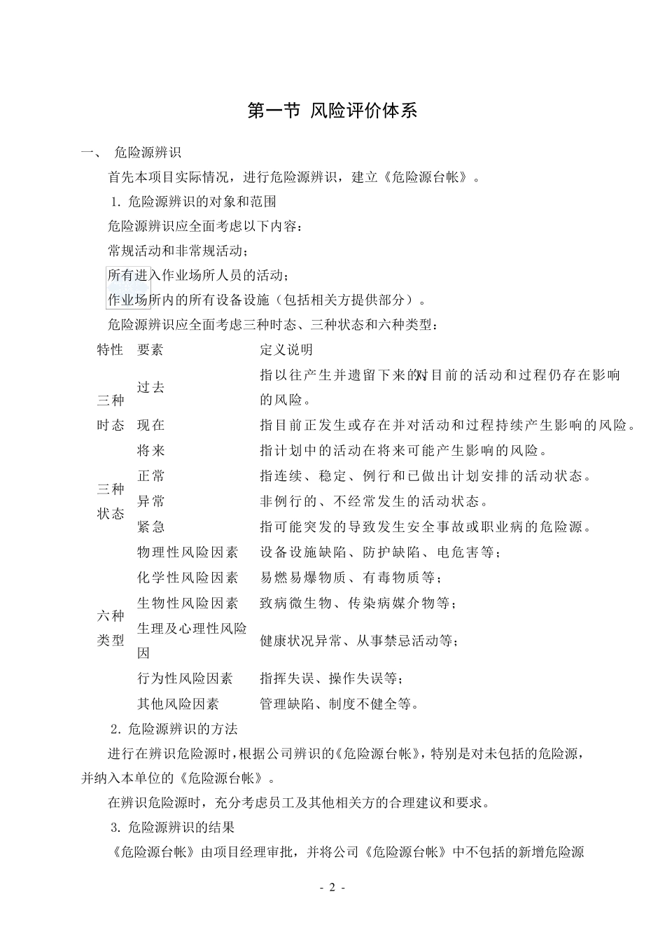 某项目紧急情况的处理措施、预案以及抵抗风险的措施_secret_第2页