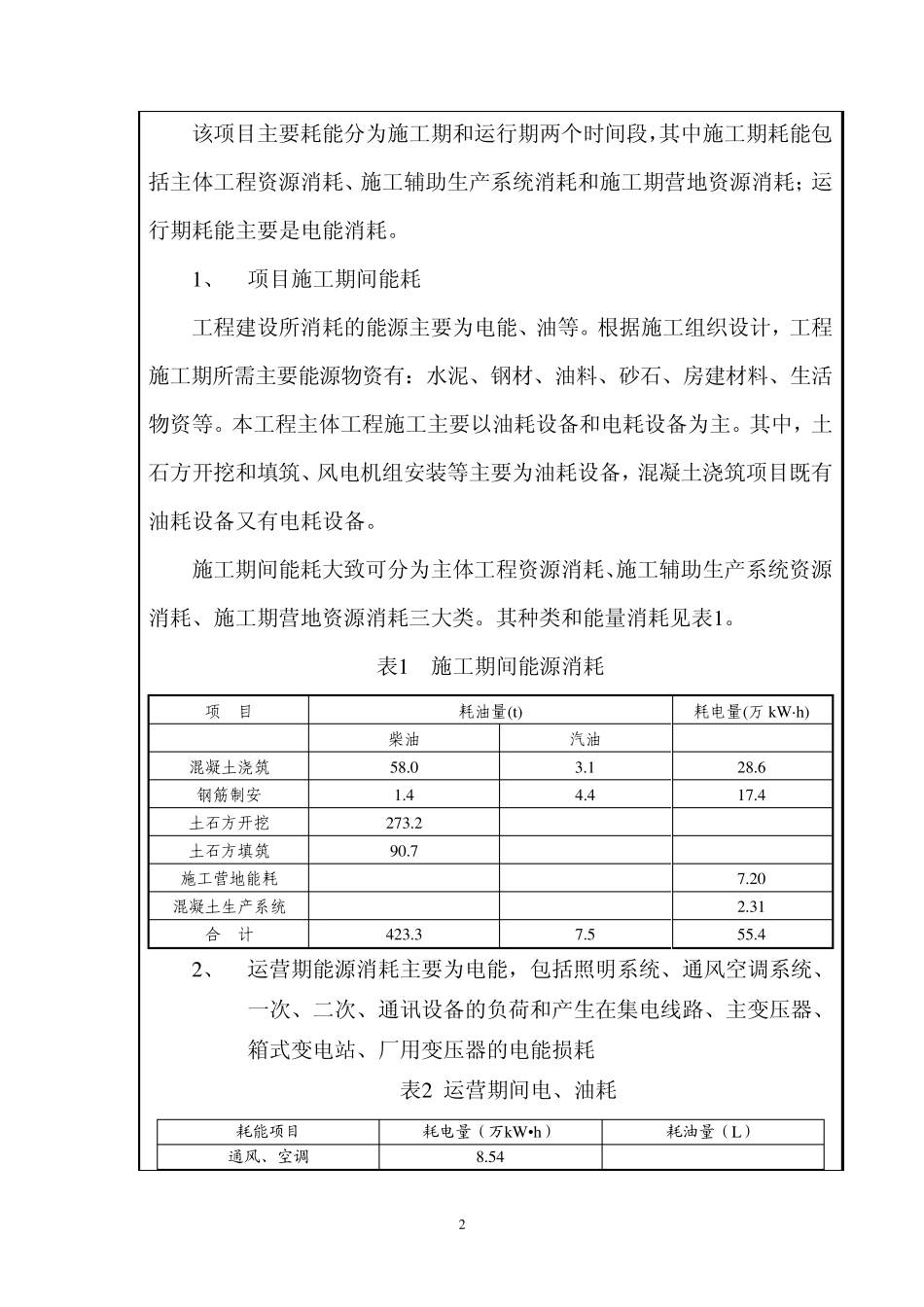 某风电场节能评估报告表_第3页