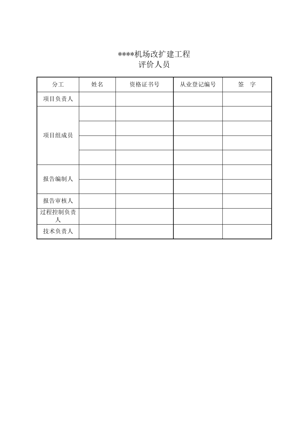 某飞机场建设项目安全预评价报告_第3页