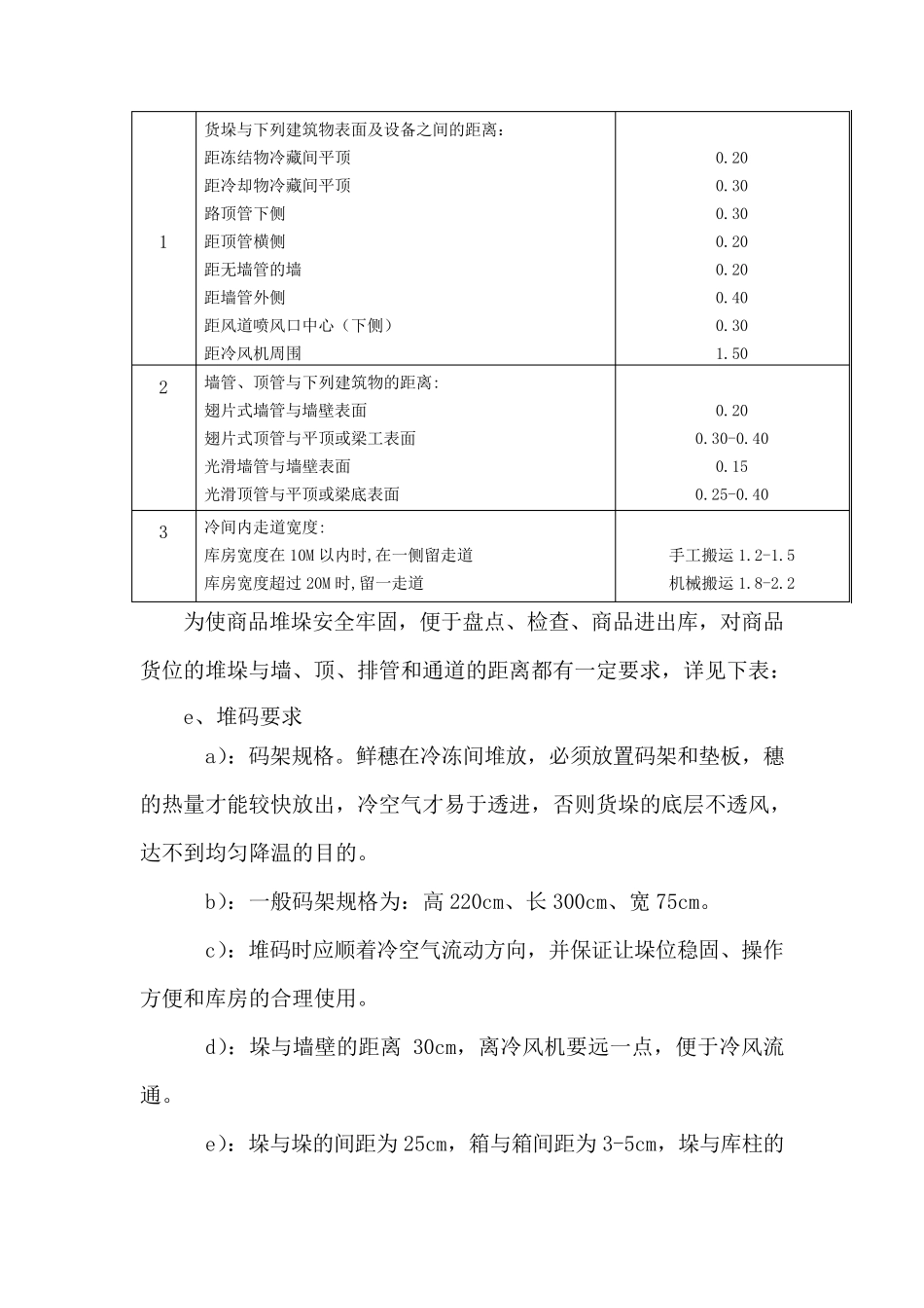 某食品企业冷库管理制度_第3页