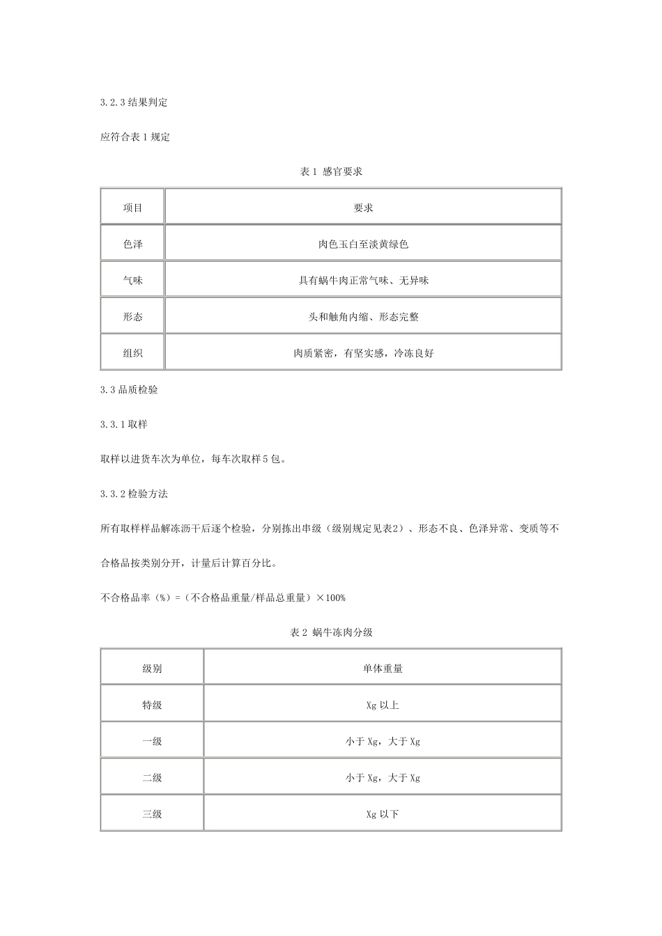 某食品公司作业指导书_第2页