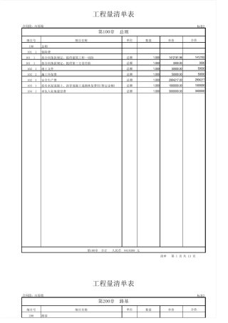 某高速公路造价工程量清单报价表