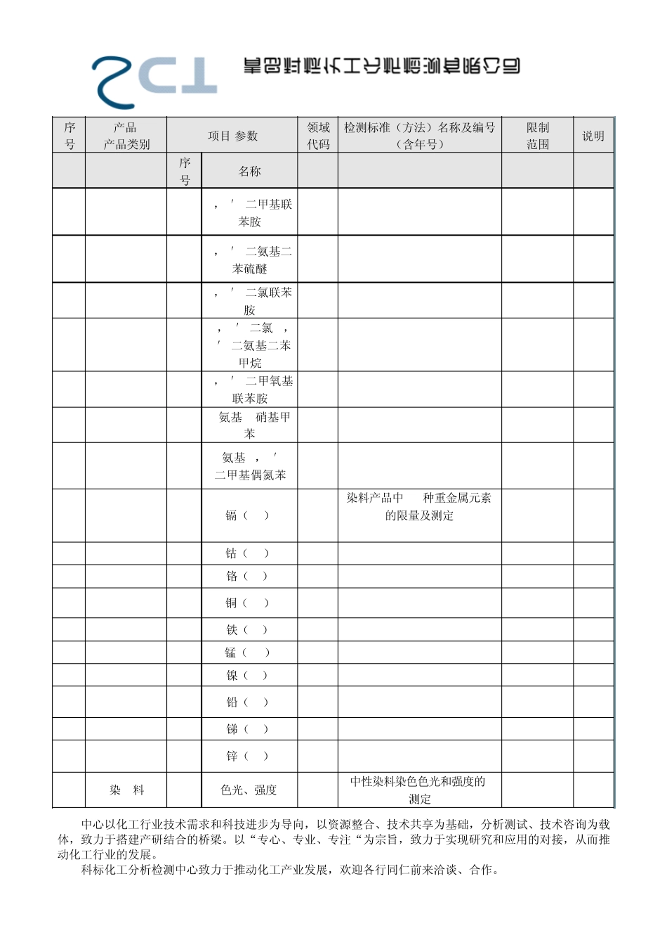 染料(精细化工)检测项目及标准_第2页