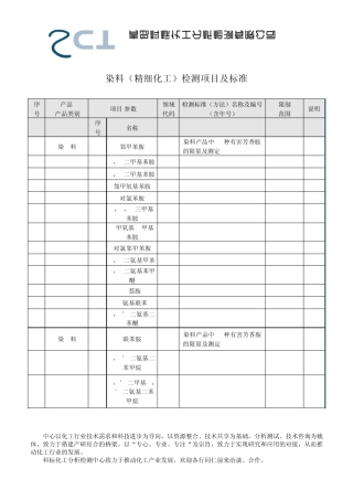 染料(精细化工)检测项目及标准