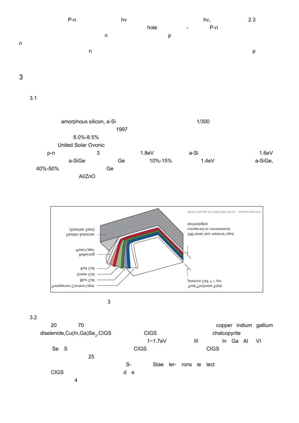 柔性太阳能电池概述_第2页