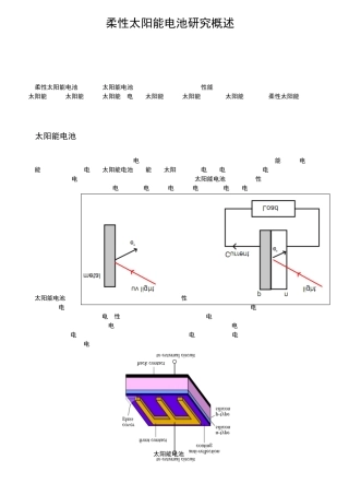 柔性太阳能电池概述