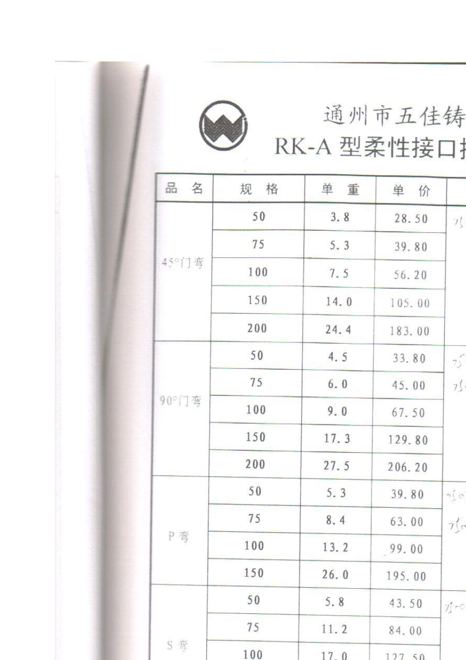 柔性排水铸铁管重量_第3页