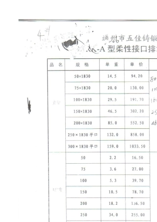 柔性排水铸铁管重量