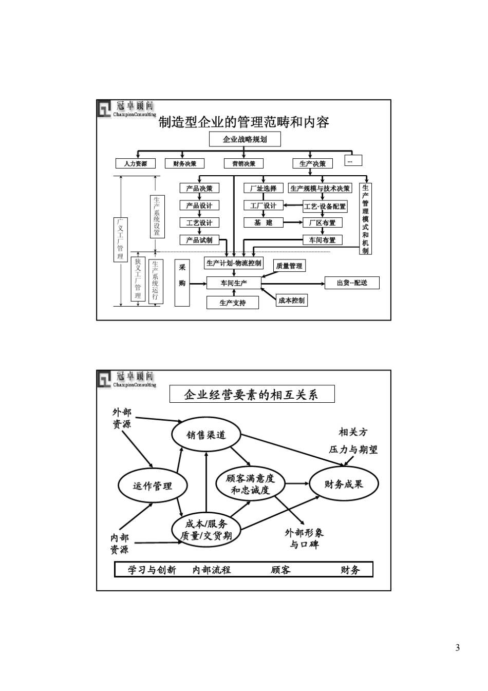 柔性生产计划与排程管理(PDF78页)_第3页