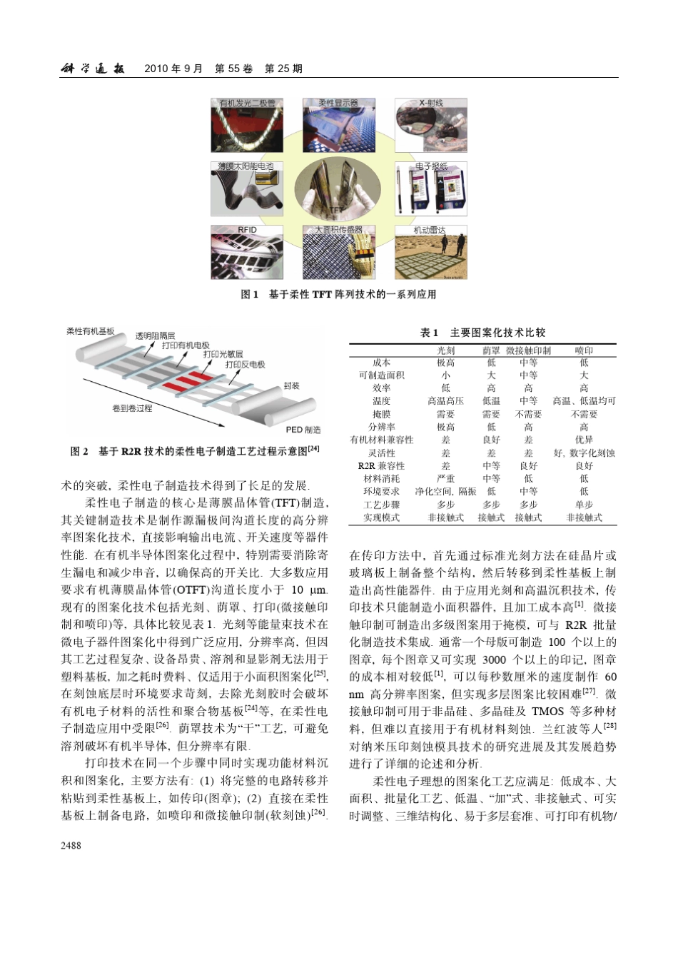 柔性电子喷印制造材料、工艺和设备_第2页