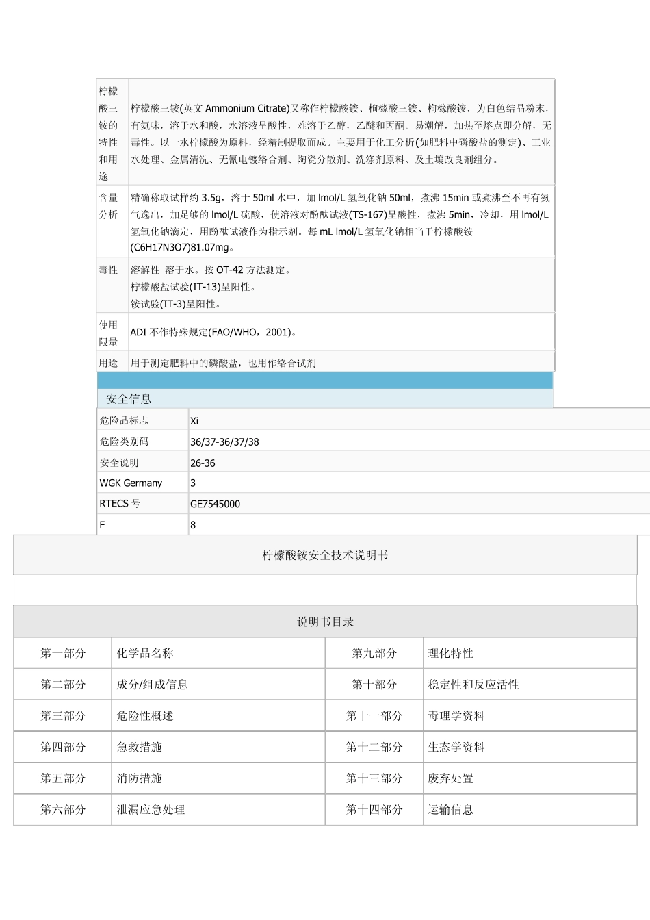 柠檬酸三胺MSDS_第2页