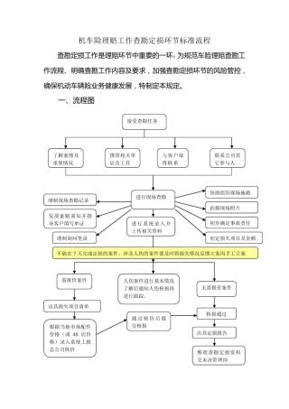 查勘定损环节标准工作流程