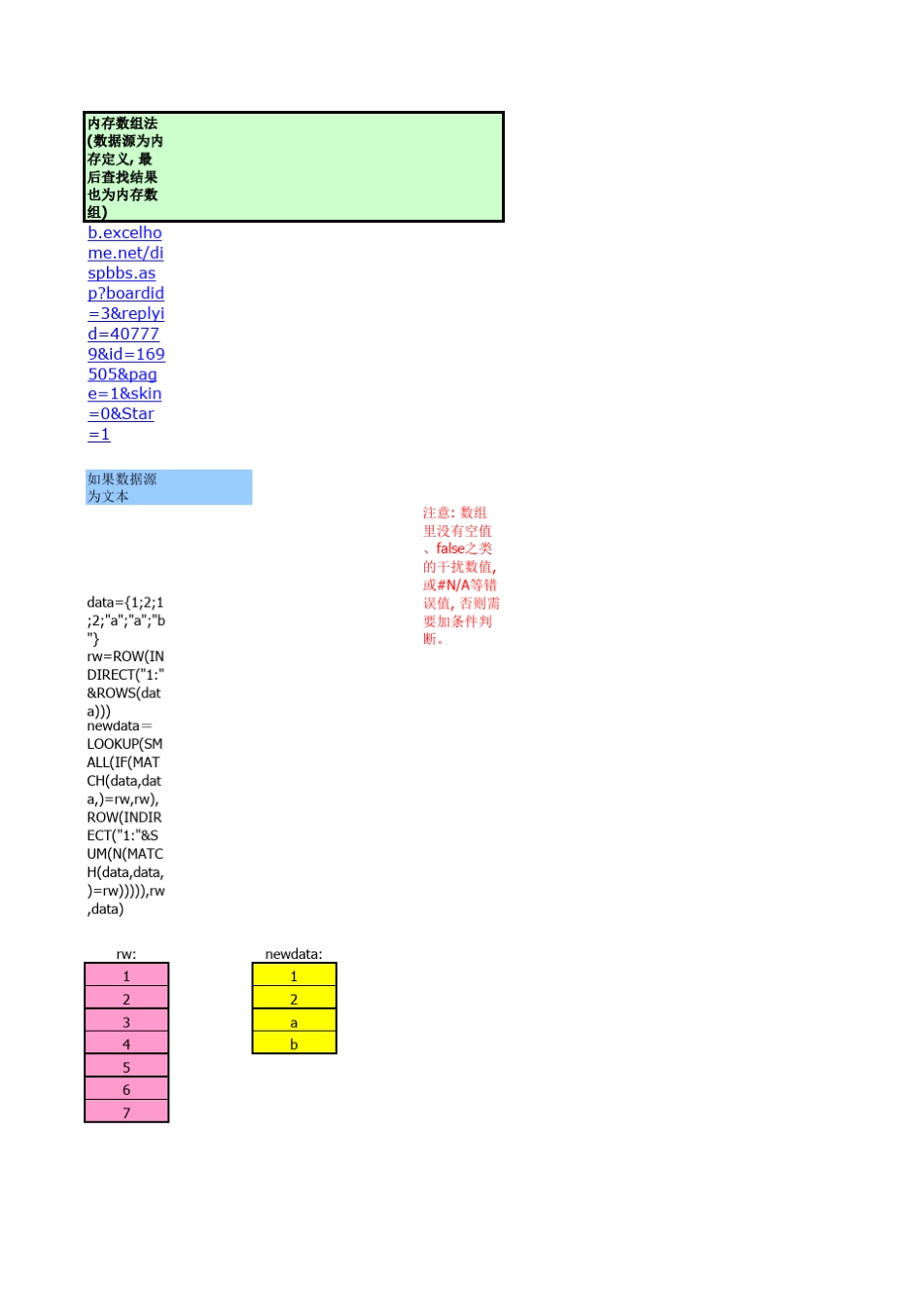 查找不重复值函数方法集锦_chrisfang_第1页