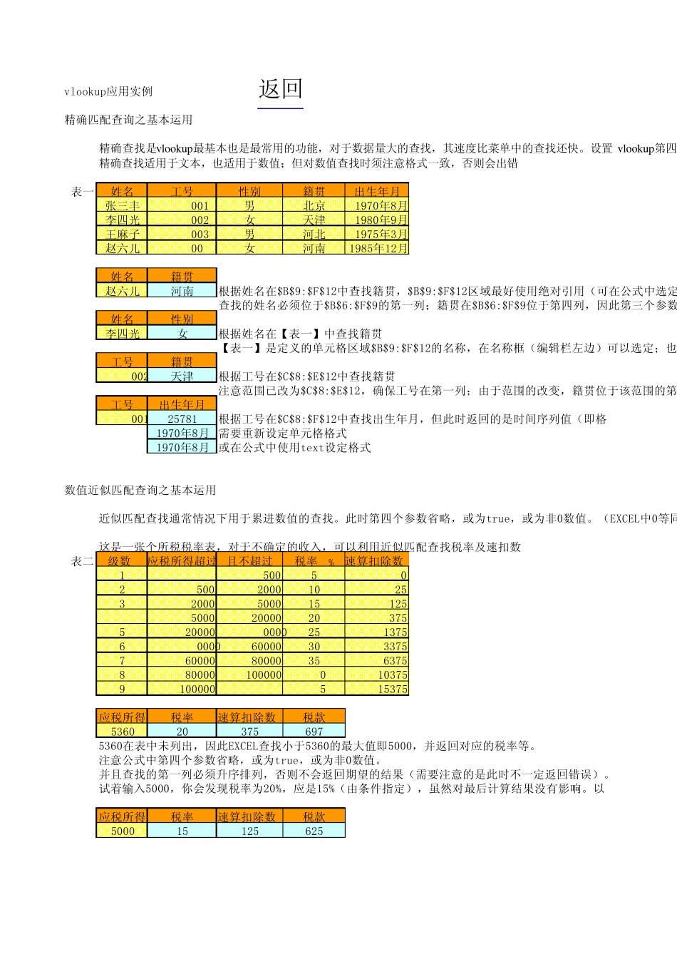 查找函数之Vlookup(取汉字首位字母)_第1页