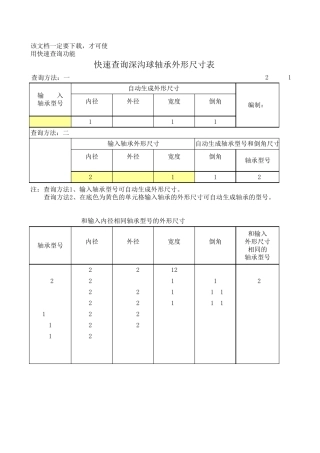 查询深沟球轴承尺寸