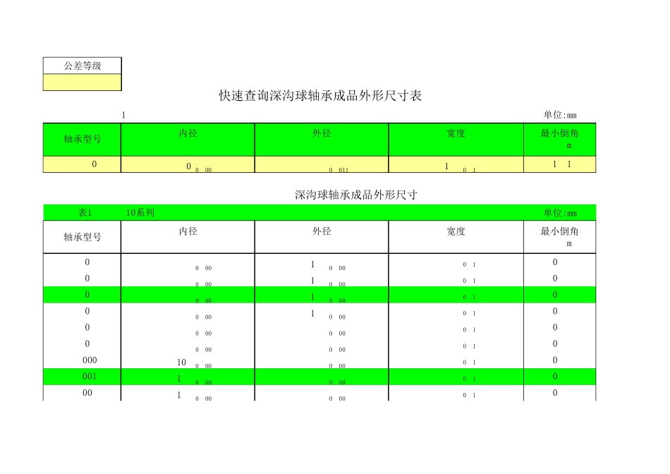 查询深沟球轴承尺寸和公差_第1页