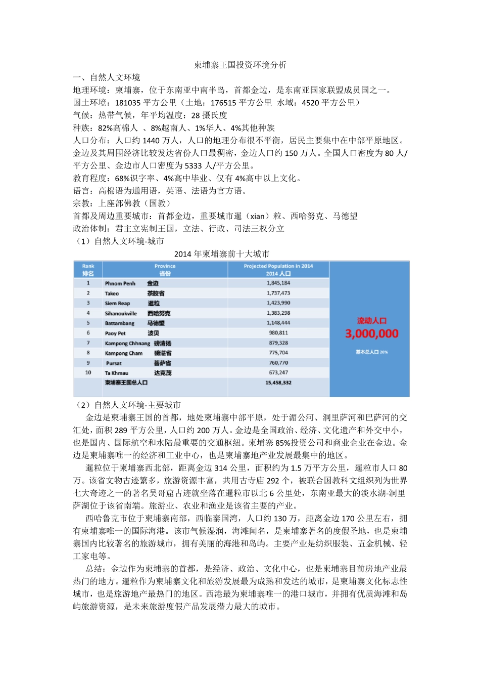柬埔寨王国投资环境分析_第1页