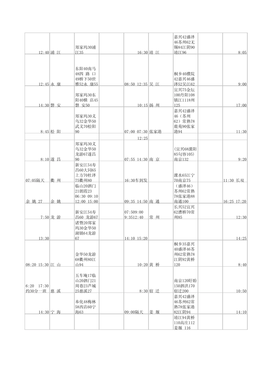柯桥汽车站时刻表_第2页