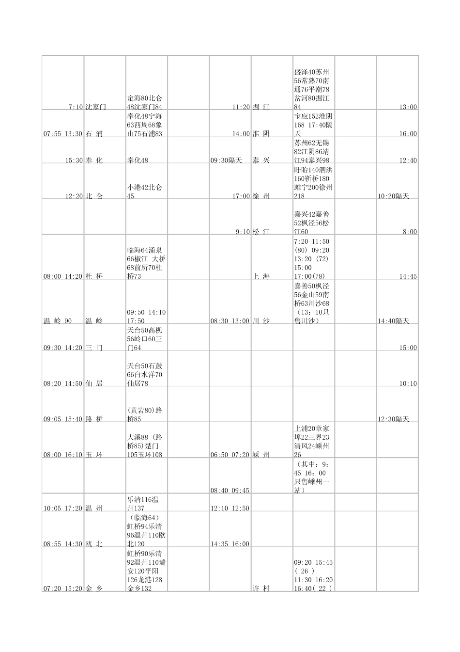 柯桥汽车站时刻表_第3页