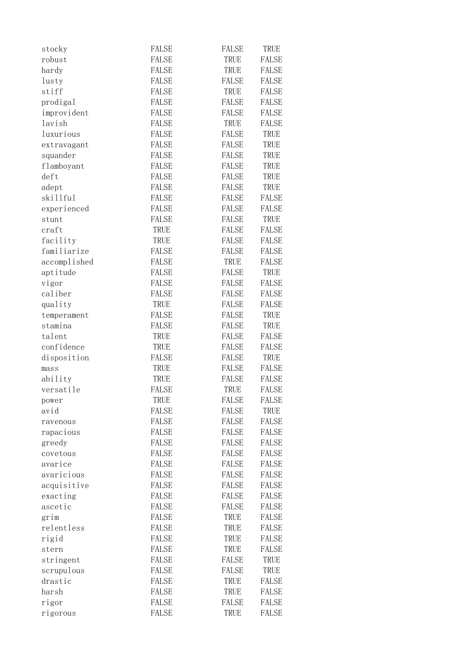 柯林斯词典词频分级词汇(一到五星)_第3页