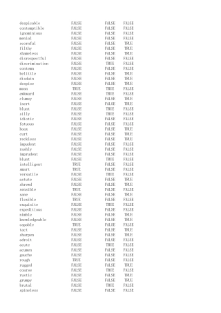 柯林斯词典词频分级词汇(一到五星)