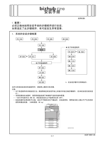 柯美c210装机步骤