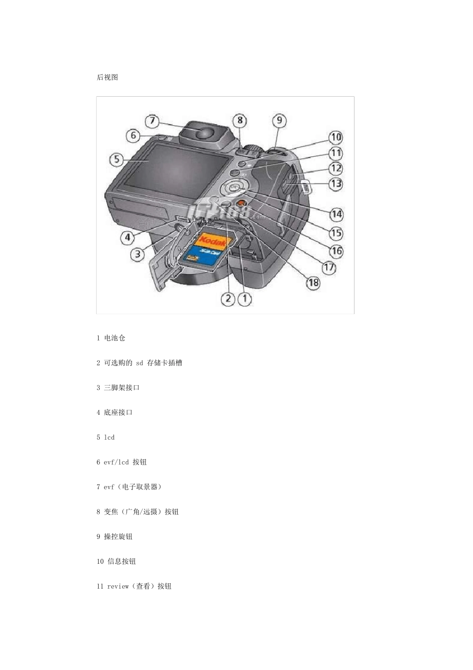 柯达Z812IS使用说明书_第3页