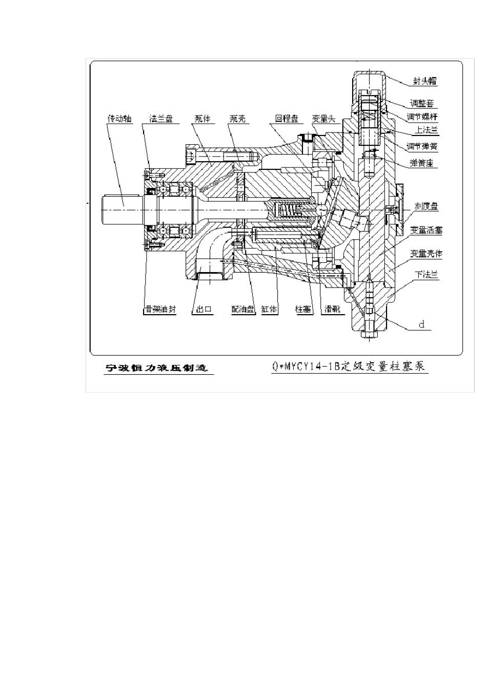 柱塞泵结构图_第3页