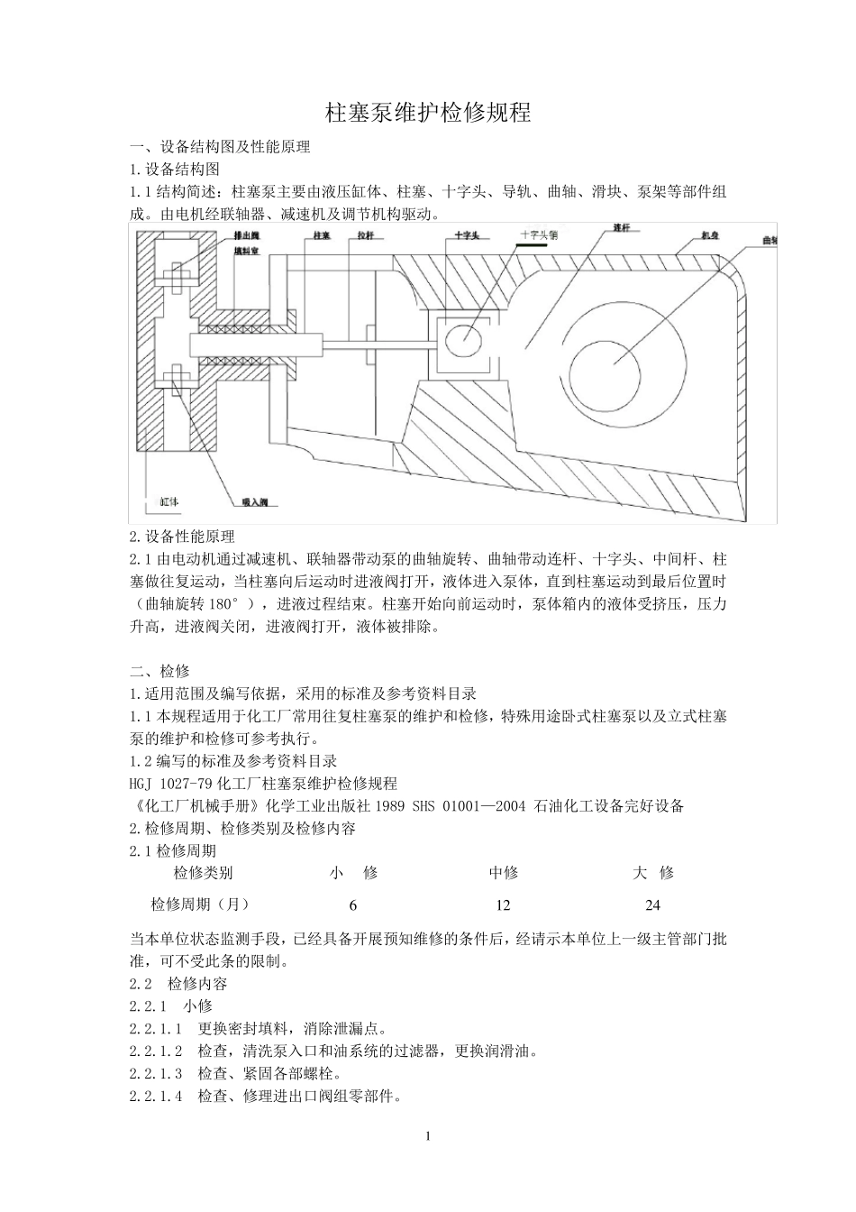 柱塞泵维护检修规程_第1页