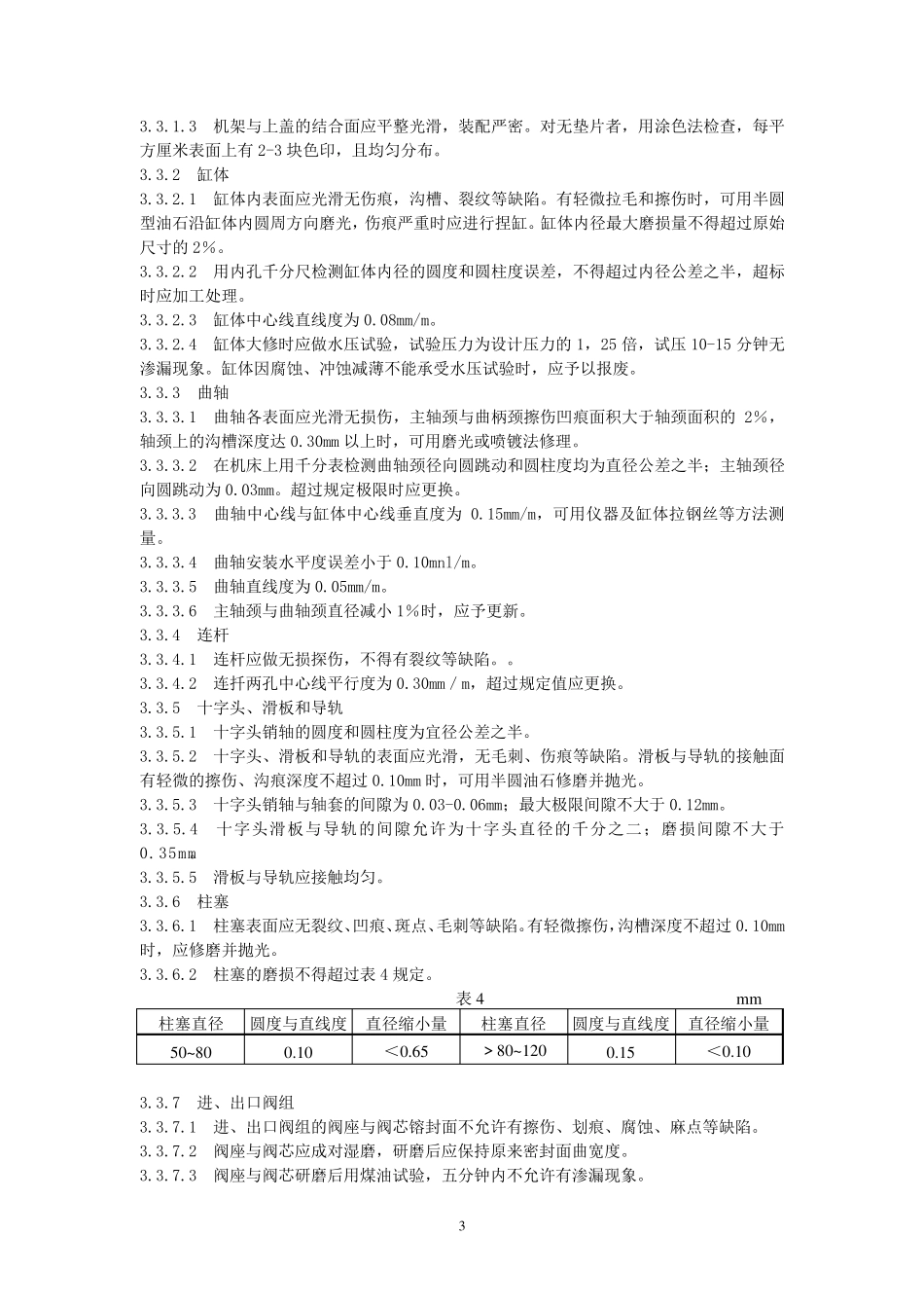 柱塞泵维护检修规程_第3页