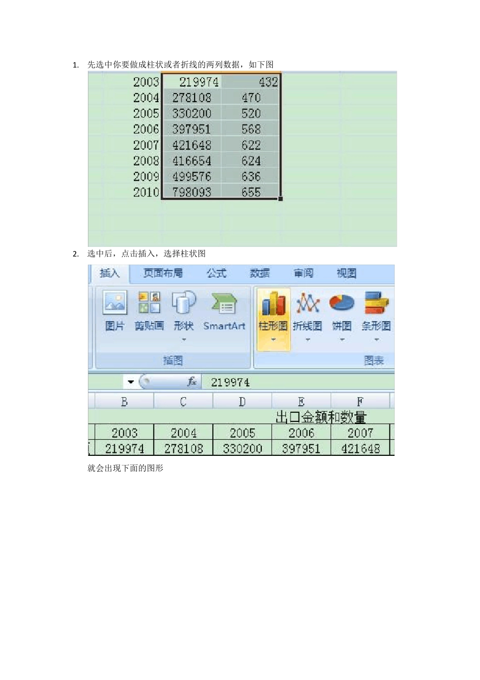柱状图,折线图在一个图上的制作_第1页