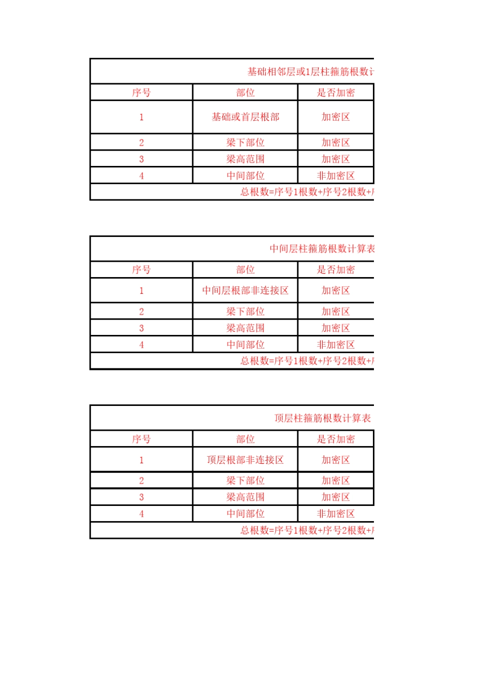 柱箍筋根数计算_第2页